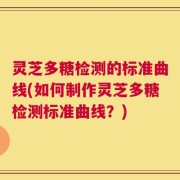灵芝多糖检测的标准曲线(如何制作灵芝多糖检测标准曲线？)