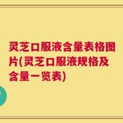灵芝口服液含量表格图片(灵芝口服液规格及含量一览表)