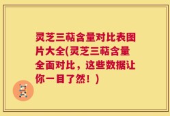 灵芝三萜含量对比表图片大全(灵芝三萜含量全面对比，这些数据让你一目了然！)