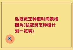 弘冠灵芝种植时间表格图片(弘冠灵芝种植计划一览表)