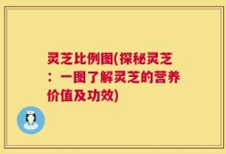 灵芝比例图(探秘灵芝：一图了解灵芝的营养价值及功效)