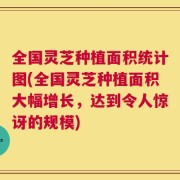 全国灵芝种植面积统计图(全国灵芝种植面积大幅增长，达到令人惊讶的规模)