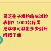 灵芝孢子粉的临床试验表格？1000公斤灵芝萃体可取出多少公斤纯孢子油