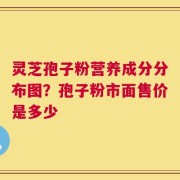 灵芝孢子粉营养成分分布图？孢子粉市面售价是多少