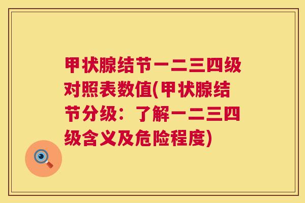 甲状腺结节一二三四级对照表数值(甲状腺结节分级：了解一二三四级含义及危险程度)  第1张